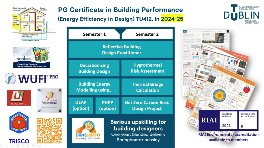 This part-time programme is designed specifically with busy, fully-employed building design professionals in mind. Videoed lecturers by national experts provide the learning, deepened by webinars, short online exams and end-of-module projects. Access is provided to key building design tools and Irish and international standards. The focus is always on practical real world application. The learning is consolidated through challenging end-of-year residential and commercial building design projects (both new build and retrofit). Year 1 has a limited number of Springboard funding once again. Whether students pay €2,500 (full fee) or €250 (if successful in attaining 90% subsidy) it's incredibly good value.